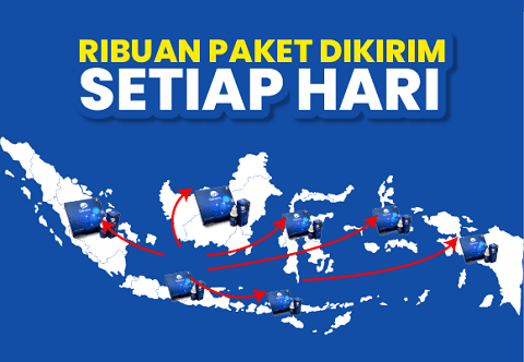 ribuanpaket
